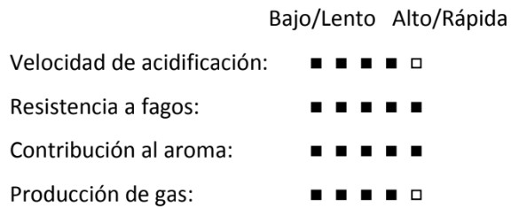 Clasificación